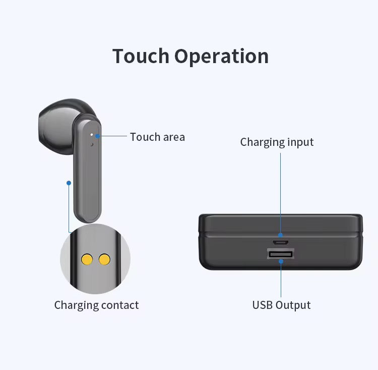 Wireless earphones with mirror digital display